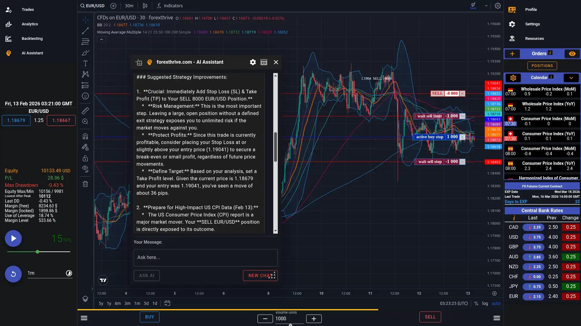 AI Trading | Backtesting App Interface