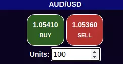 forex simulator market-order