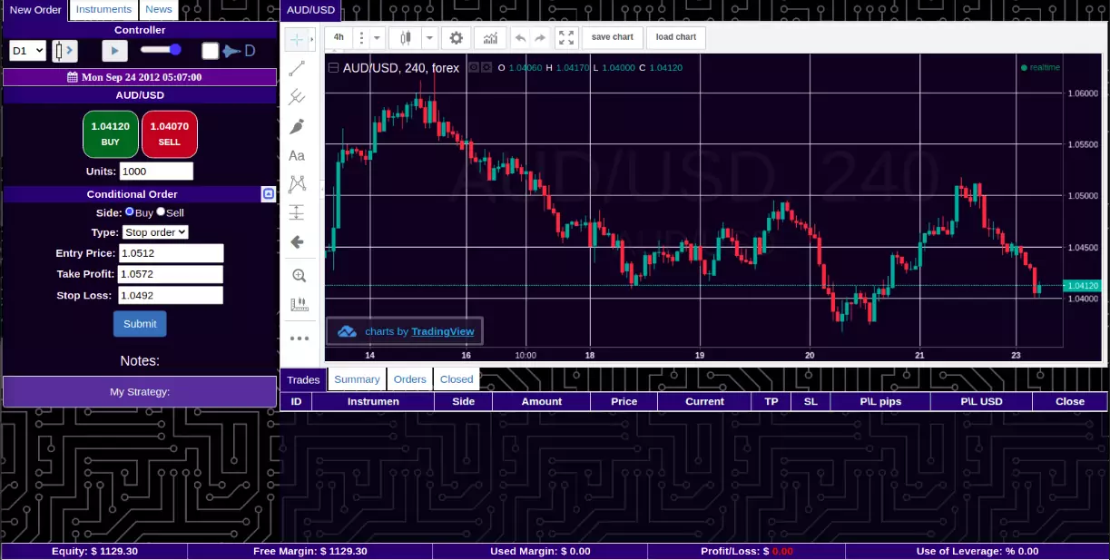 online-forex-simulator