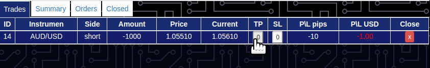 set trade exit level